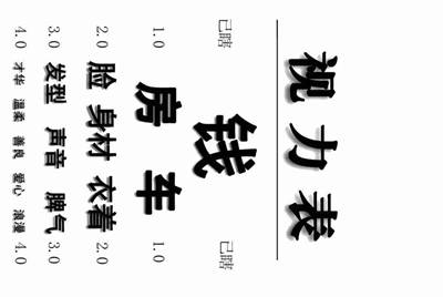 穿越火线租号谁有cf英雄级的号不玩的，我想长期租号，有木有 没有的话我等会再来问，