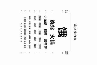 王者荣耀好号，借的只发账号密码