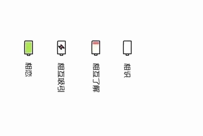 在网吧租个绝地求生的号，怎么开，有哪些步骤？