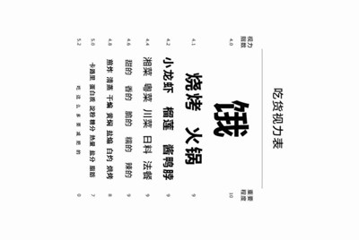 CF怎么租号玩？上号的流程是什么？
