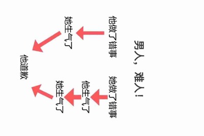 推荐几个王者荣耀租号平台，除了租号玩