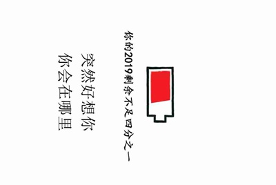cf枪王排位怎么看段位