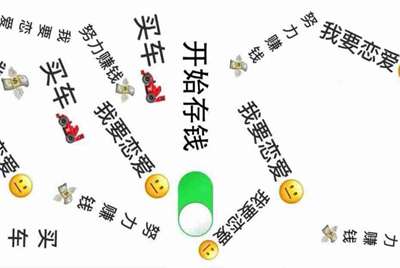 租号玩上号流程是什么样？怎么操作？