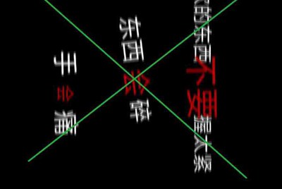 和朋友合开网吧,帮忙写个<网吧合作协议>,谢谢