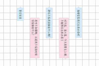 在租号玩上租的cf玩了2小时排位打的也不厉害为啥就16-2了 很烦