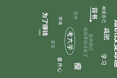 支付宝租手机