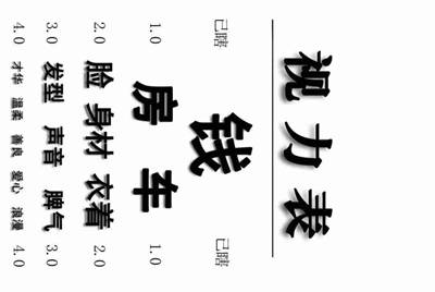 租号玩提现大概要多久啊？