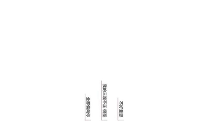 租号玩英雄联盟怎么租号啊，上号流程是什么?