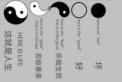 租号玩英雄联盟怎么租号啊，上号流程是什么?