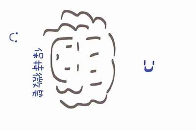 正版GTA5的线上存档在电脑重装之后要怎么寻回?