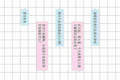 为什么在游戏中不能打字