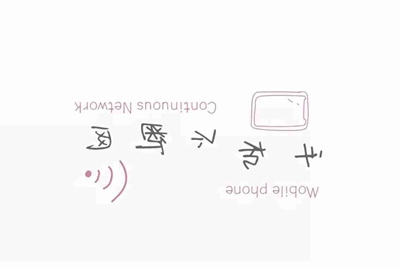 有没有谁借个火影忍者手游号玩，免费的最好厉害点。