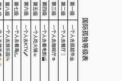 学生狗一枚想把闲置的逆战账号放在爱拍租号出租赚点零花钱，大家觉得出租账号安全吗？