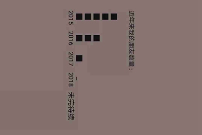 开通一个YY公爵多少钱？