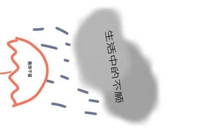 租号玩英雄联盟怎么租号啊，上号流程是什么?