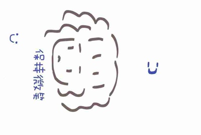 转转上怎么自动租号