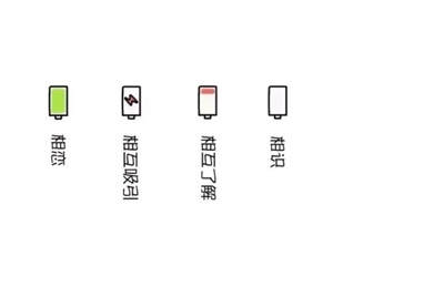 GTA5怎么联机