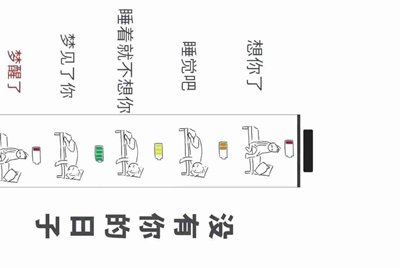 交易猫QQ帐号卖家个人信息认证已经申请好了为什么还是不能发布帐号，求各位帮我解答一下谢谢了