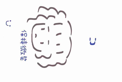 手机版租号玩的解锁码怎么登录