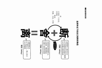 借个gta5号玩