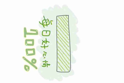 花猫书友圈和公众号的区别在于什么？
