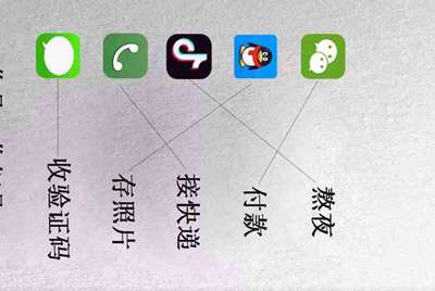 你为什么会选择租号玩游戏？