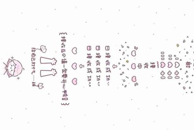 租号玩怎么找回支付密码，我忘记了